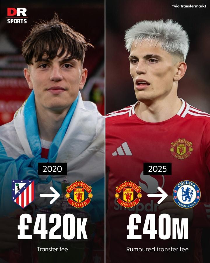 是赚是亏❓曼联5年前花42万镑从马竞签加纳乔，如今4000万镑出售